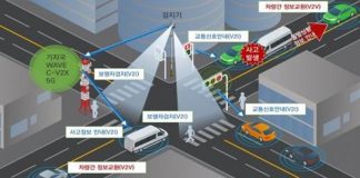 상암DMC 무인자율주행버스 운행…5G 융합 테스트베드 조성